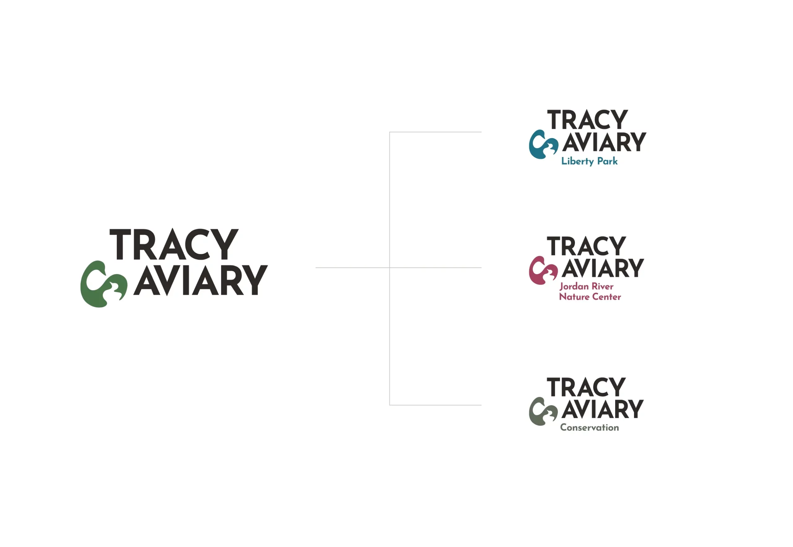 Tracy Aviary Site Architecture
